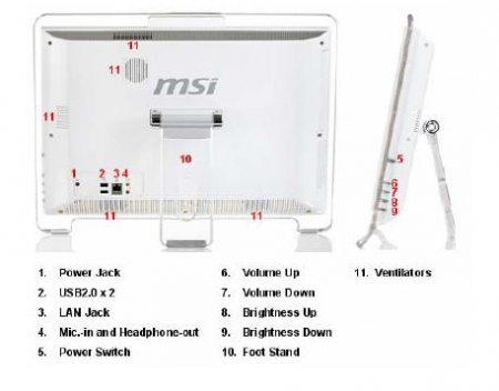 MSI US LAUNCHES TOUCH SCREEN WIND TOP ALL-IN-ONE